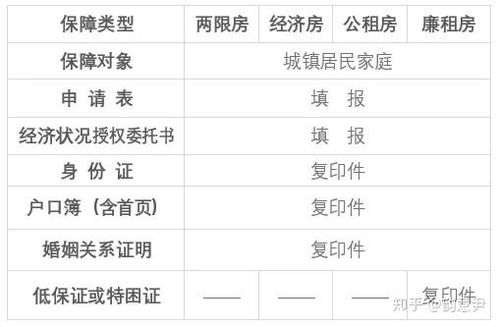 南宁限价房政策解析，为中低收入家庭提供住房保障
