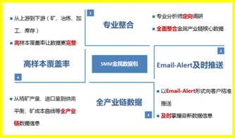 深入探讨，有防伪码的商品真的可信吗？防伪码背后的真相