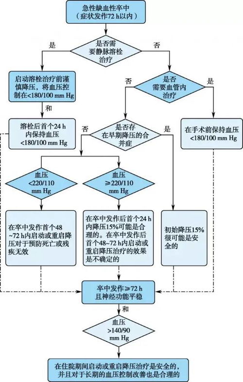 深入理解仲裁，含义、流程及其在解决争议中的作用