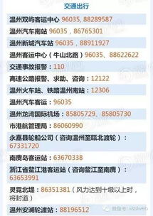 深入了解应急响应等级划分，保障安全的关键步骤