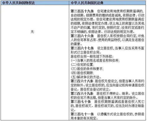 加班费的法律解读，权利与义务的平衡