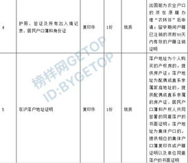 上海留学生落户全攻略，材料准备与流程解析
