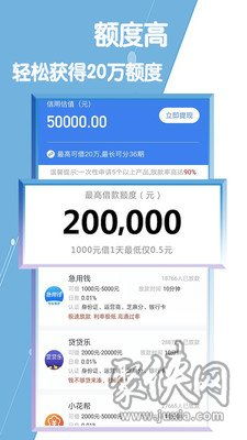 深入了解个人贷款，条件、流程与策略
