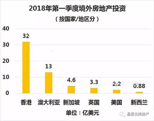 全球贸易战中的隐秘战场，深度解析反倾销论文与策略
