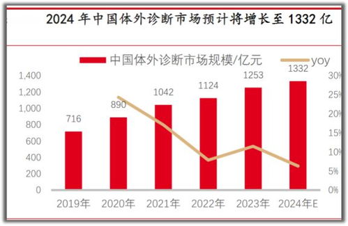 北京限价房政策，稳定市场的定海神针