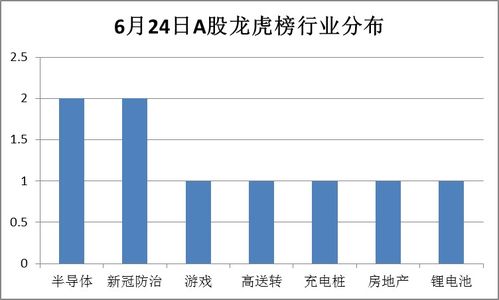 北京限价房政策，稳定市场的定海神针