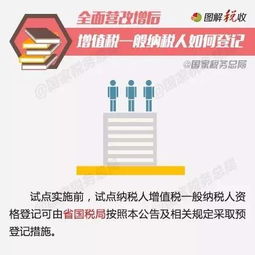 税务登记管理办法，企业合规经营的指南针