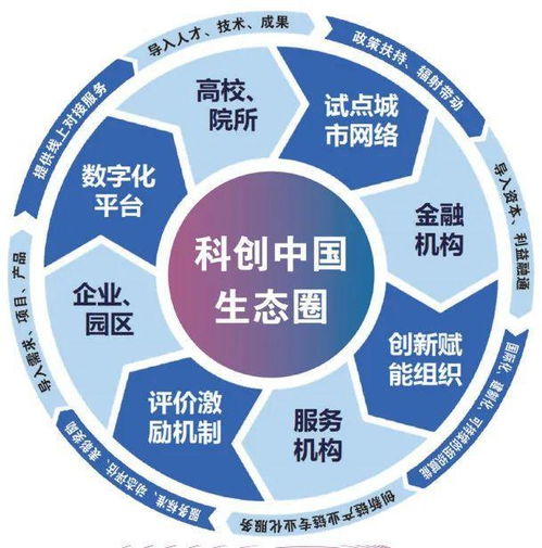 揭开抽象行政行为的神秘面纱，理解与应用