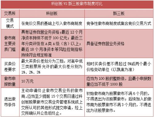 律师法实施细则深度解析，法律实践的桥梁与保障