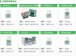 保健食品管理条例，保障健康，规范市场的指南