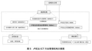合作协议书，构建成功商业伙伴关系的基石