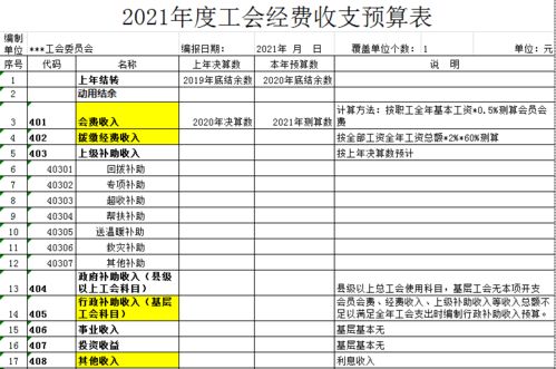 工会经费上缴比例，维护员工权益的经济密码