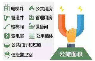 房产税计算指南，深入解析与实用技巧