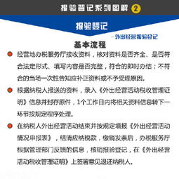 税务新风向，解读外出经营活动税收管理证明的变革与影响