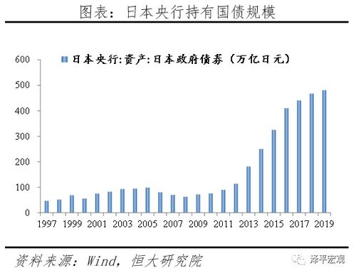 隔夜拆借利率，金融世界的速递服务