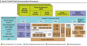 通讯器的破坏，技术挑战与安全防护策略