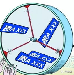 天津限号政策，绿色出行与城市交通管理的平衡之道