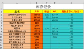 一磅是多少斤？揭秘重量单位的奇妙之旅