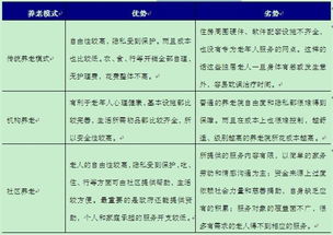 保险营销员的黄金法则，管理规定如何塑造行业未来