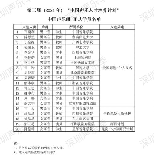 2021年假期，规划与享受的完美指南