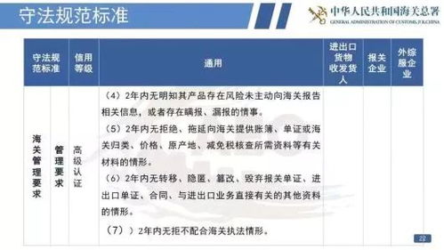 内部会计控制规范，企业稳健运营的基石