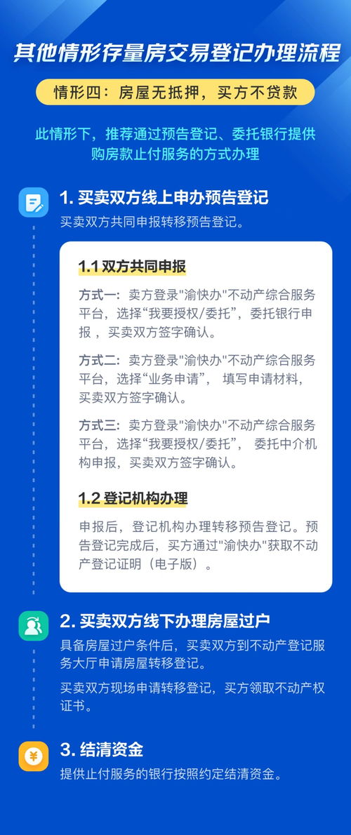 二手房过户费全解析，费用、流程与实用建议