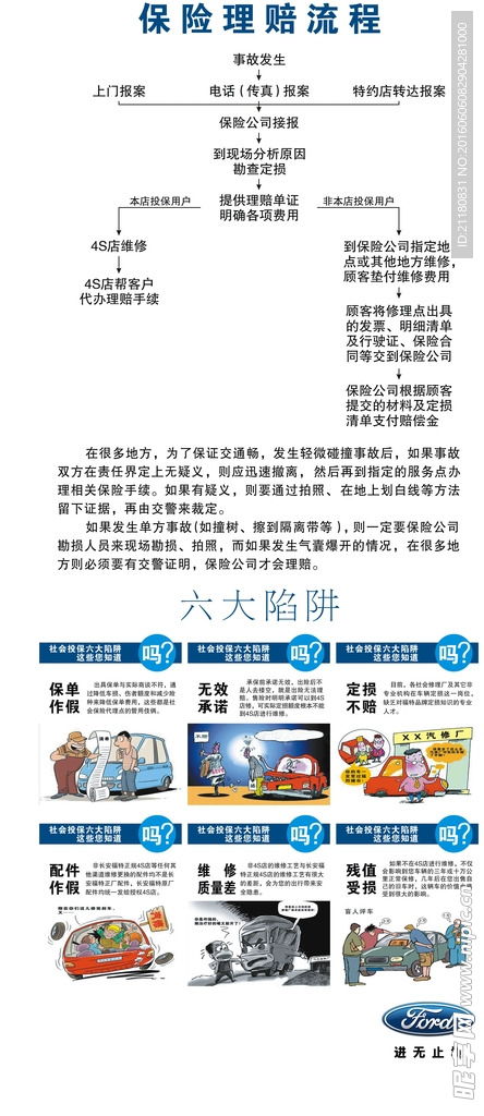 人保车险理赔流程，您的安心保障指南