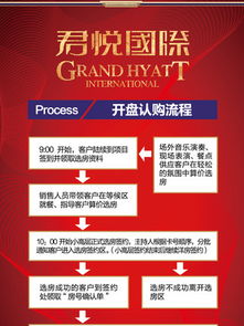 揭秘中国好声音官网领奖流程，如何确保安全领奖？