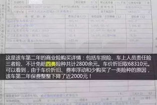 汽车保险一年多少钱？全面解析影响因素与省钱策略