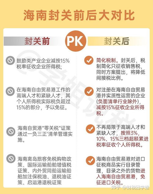 绿色税收政策，蔬菜免征增值税的益处与影响