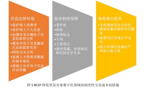 建筑法律法规，构建安全与合规的建筑环境