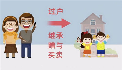 房屋赠与过户，费用全解析，省钱又省心