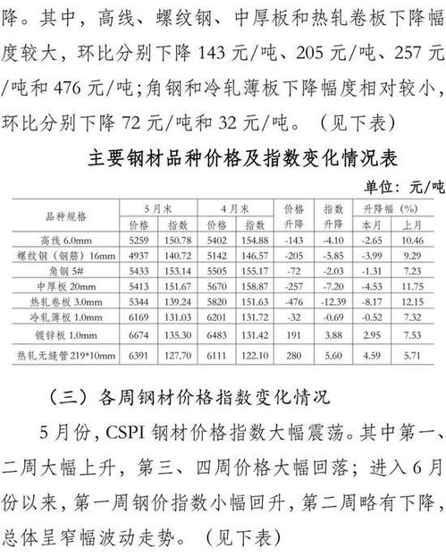 全面解析，车险费用的构成与影响因素
