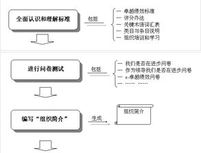 揭秘，公司员工福利背后的战略意义与实施指南