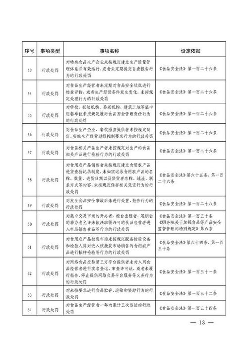 法务部，企业法律的守门人