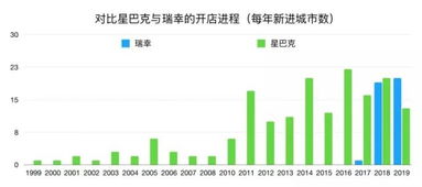 年终奖扣税全解析，如何合理规划，最大化你的年终收入