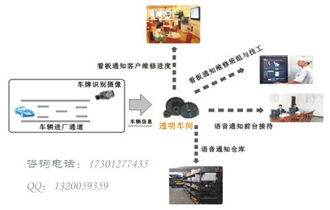 活动牌照架，提升车辆管理效率的实用工具