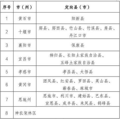 湖北省人口计生委，促进人口健康与发展的桥梁