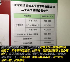 车辆过户，费用全解析，省钱大作战