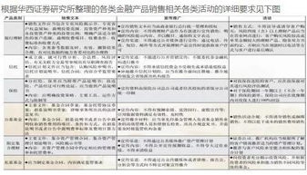 掌握合同编号规则，提升管理效率与合规性