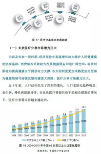 房地产政策法规深度解析，市场调控与未来发展