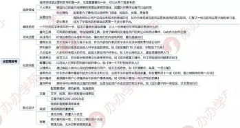法人变更申请书，企业运营中的关键一步