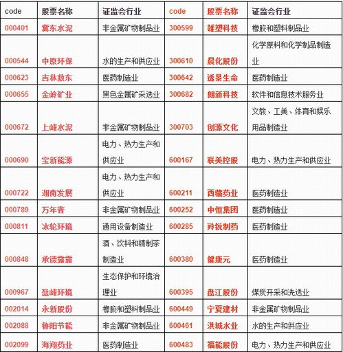 揭开资产负债率的神秘面纱，你的财务健康的晴雨表