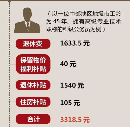 揭秘广州公务员的薪资福利，待遇如何？是否值得追求？