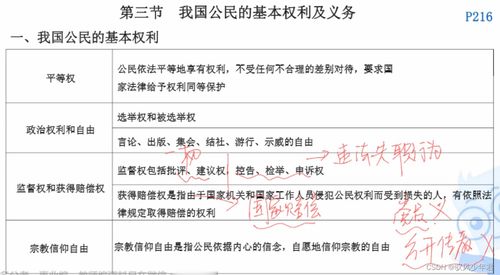 了解外国永久居住条例，权利、义务与影响