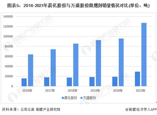 标准股份重组，企业转型与市场竞争力提升的关键