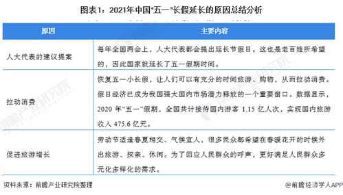 2020年法定节假日安排，全面解读与实用指南