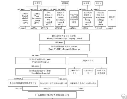 深入了解，廉租房申请条件与流程全解析