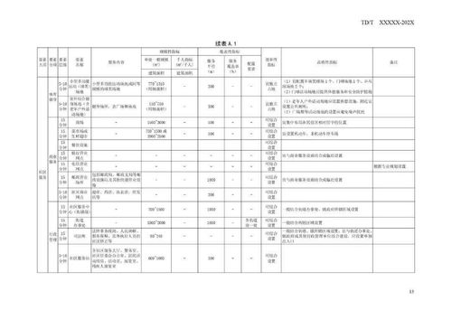 3500个税，你的钱包和未来规划的守护者