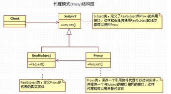 深入了解委托贷款核算，概念、流程与实践